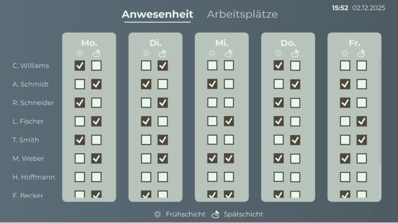 Einfaches Board-Template mit Spalten zur visuellen Planung und Aufgabenorganisation