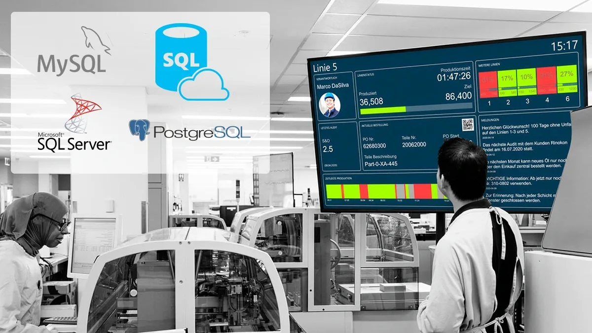 Create SQL dashboard & visualize data | Peakboard