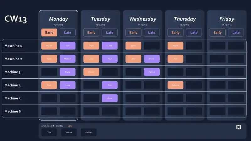 Manager and staff discussing employee scheduling on a tablet showing a shift calendar