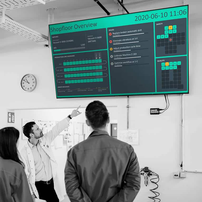 team analyzes production data on a digital store floor dashboard for more efficient processes.
