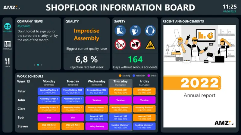 Shop floor information board with charts and notices in a manufacturing facility