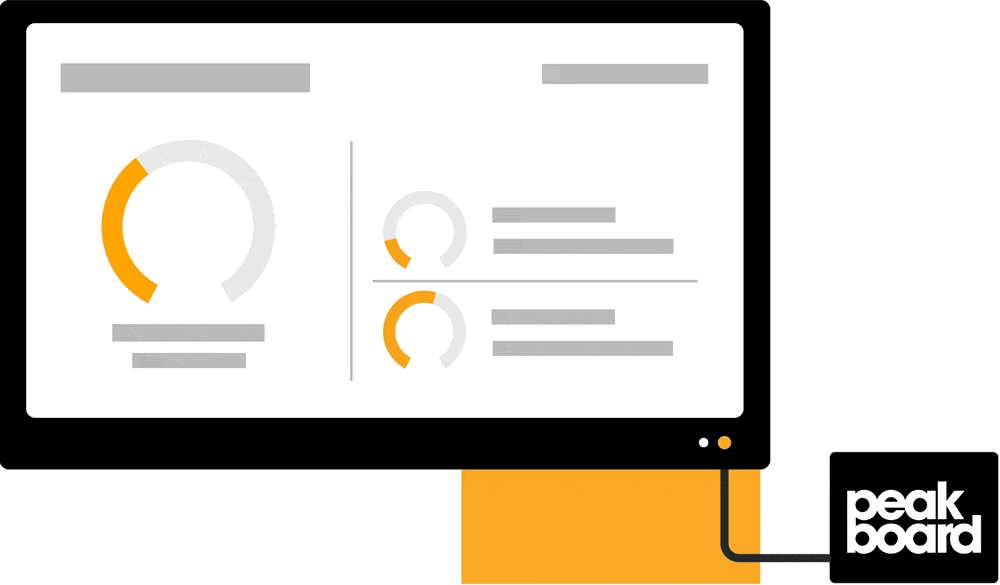 Animation über Weißraum auf dem Dashboard um Abstände zu definieren.