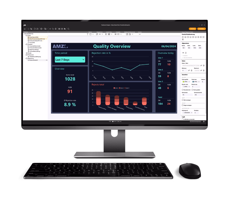 Serial production analysis showing an assembly line with performance graphs
