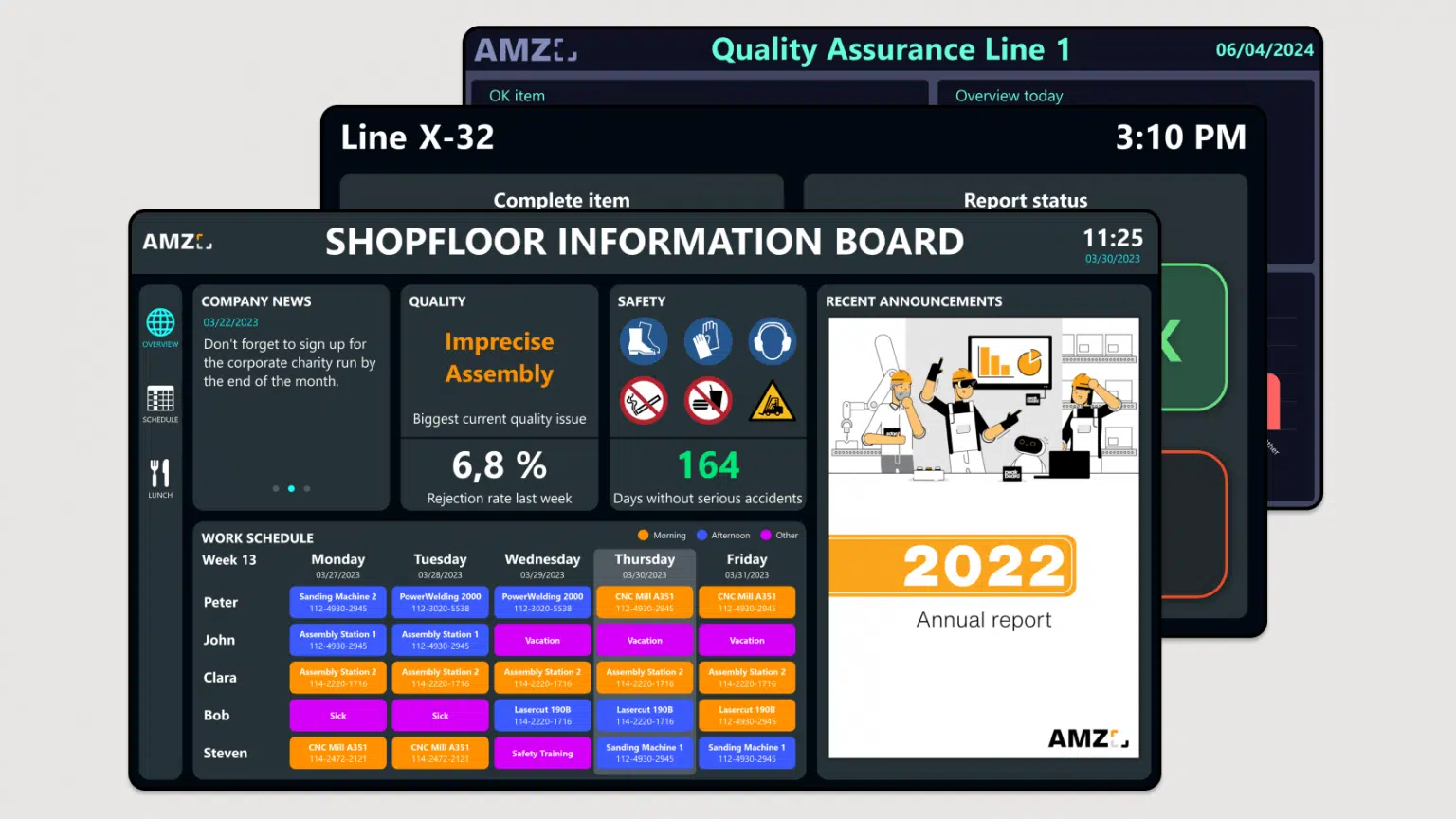 Touchscreen human-machine interface displaying industrial IoT dashboard with graphs and system controls