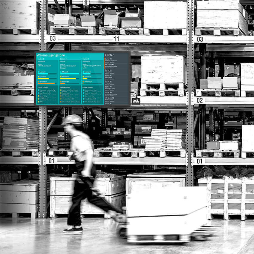 Lagerarbeiter nutzt Echtzeit-Dashboard zur Analyse von Fehlerquoten.