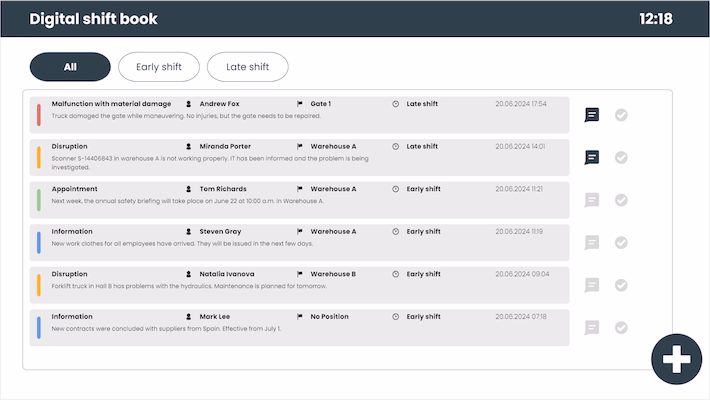 Peakboard application for the digital shift log with real-time documentation of faults, maintenance tasks and shift handovers directly in production.