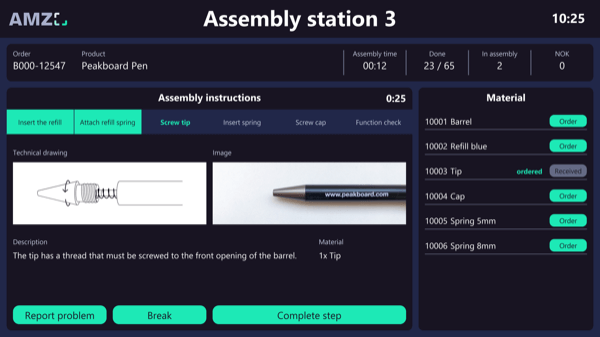 Peakboard interactive worker assistance system showing step-by-step assembly instructions