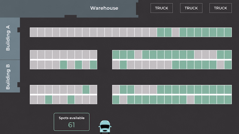 Peakboard intelligent parking management solution visualizing real-time truck parking availability across warehouse buildings. The digital dashboard helps optimize yard management, warehouse logistics, and parking utilization with live operational data.