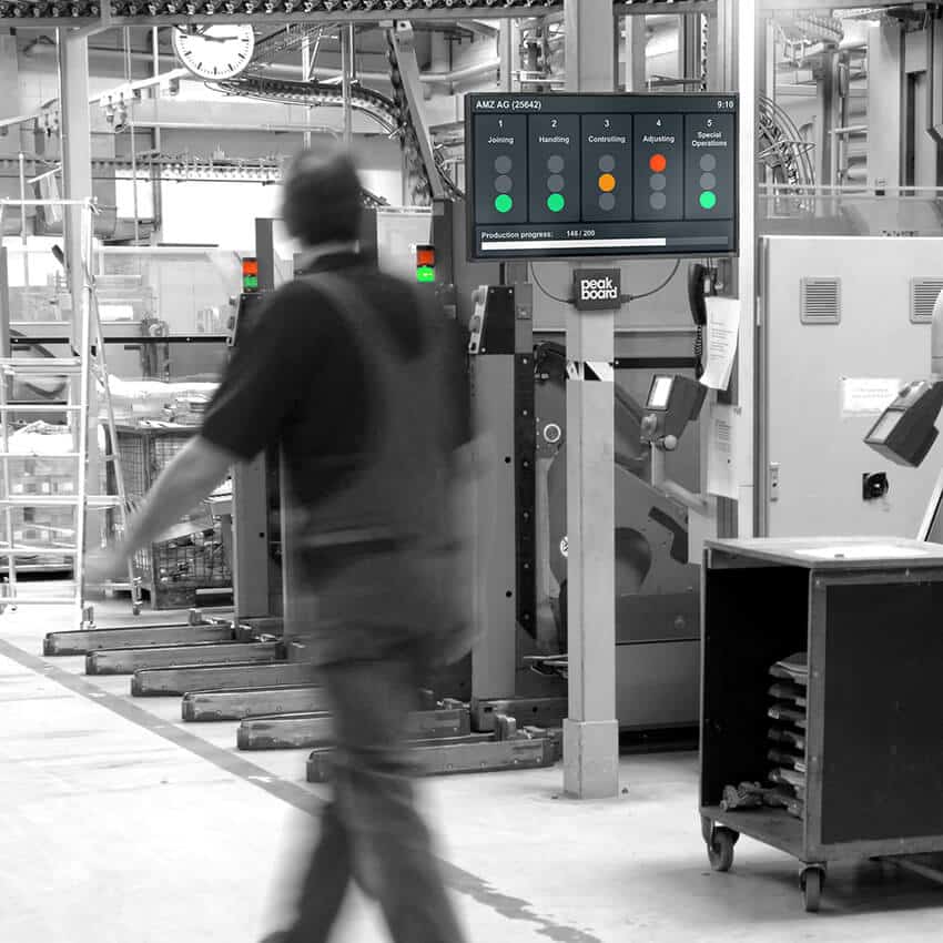 Peakboard Andon board with red warning lights signaling a production line stoppage.