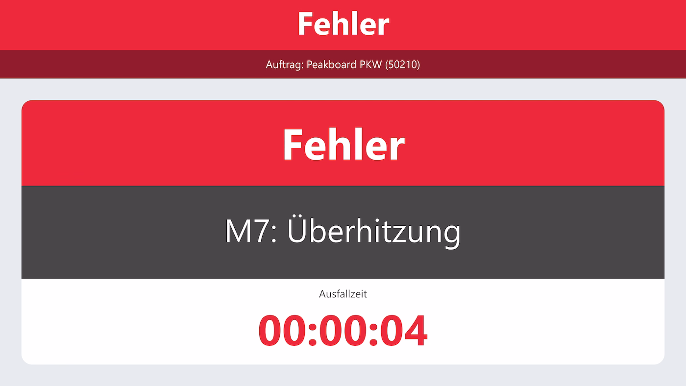 Peakboard Alarm-Monitor zeigt Produktionsstörungen großflächig in Signalfarben für die Fertigungshalle.