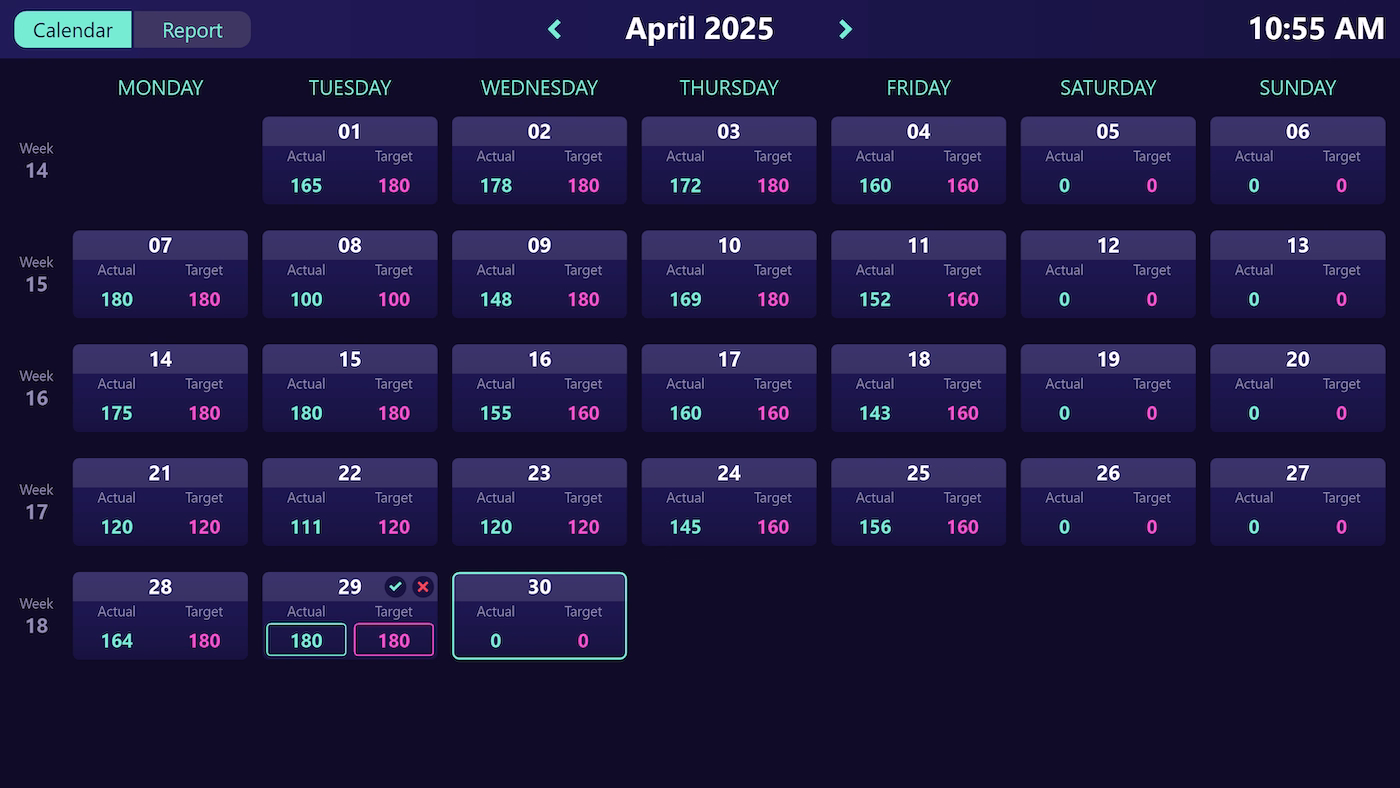 Peakboard calendar view on a touchscreen for capturing and analysing production metrics day by day.
