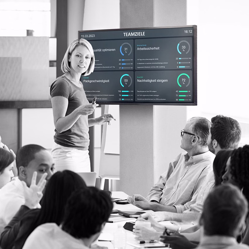 Teammeeting mit digitalem Lean Management Board zur Visualisierung von Teamzielen und Effizienzsteigerung.