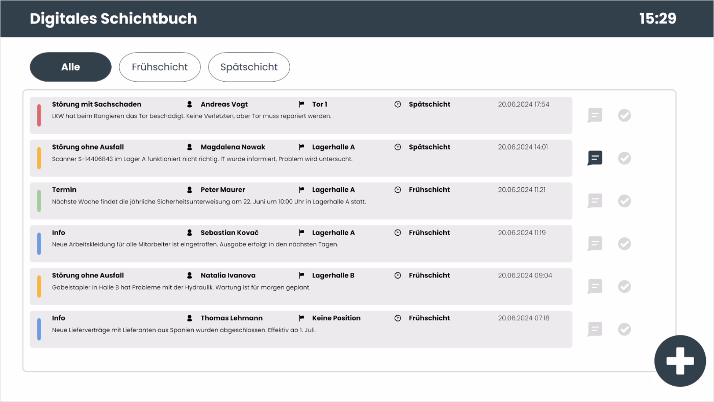 Peakboard-Anwendung für digitales Schichtbuch mit Filter nach Schichten sowie Erfassung von Störungen, Infos und Terminen