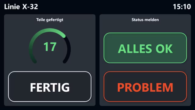 Peakboard-Anwendung für digitales Andon-System mit Stückzahl und Statuswahl am Arbeitsplatz.