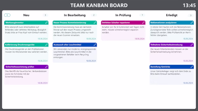 Peakboard-Anwendung als interaktives Kanban-Board zur Aufgabenverwaltung mit Statusspalten und Fortschrittsübersicht