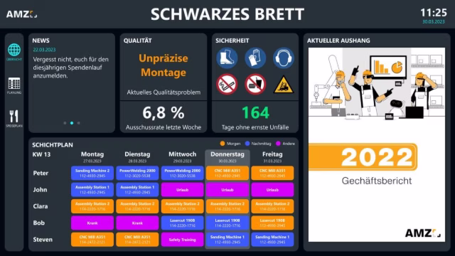 Digitales schwarzes Brett für Shopfloor-Kommunikation mit News, Schichtplan, Kennzahlen und aktuellen Aushängen