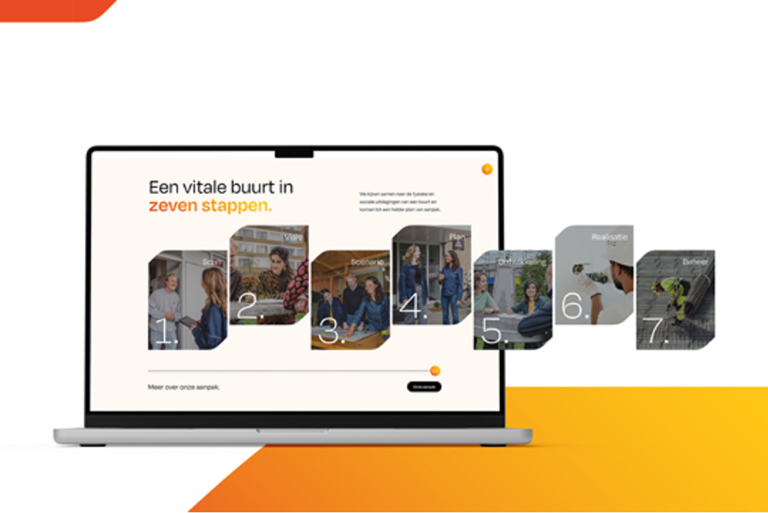 site profile thumbnail