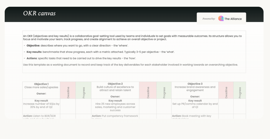 Example OKR Canvas template by the Product Marketing Alliance - Towers Fractional Marketing