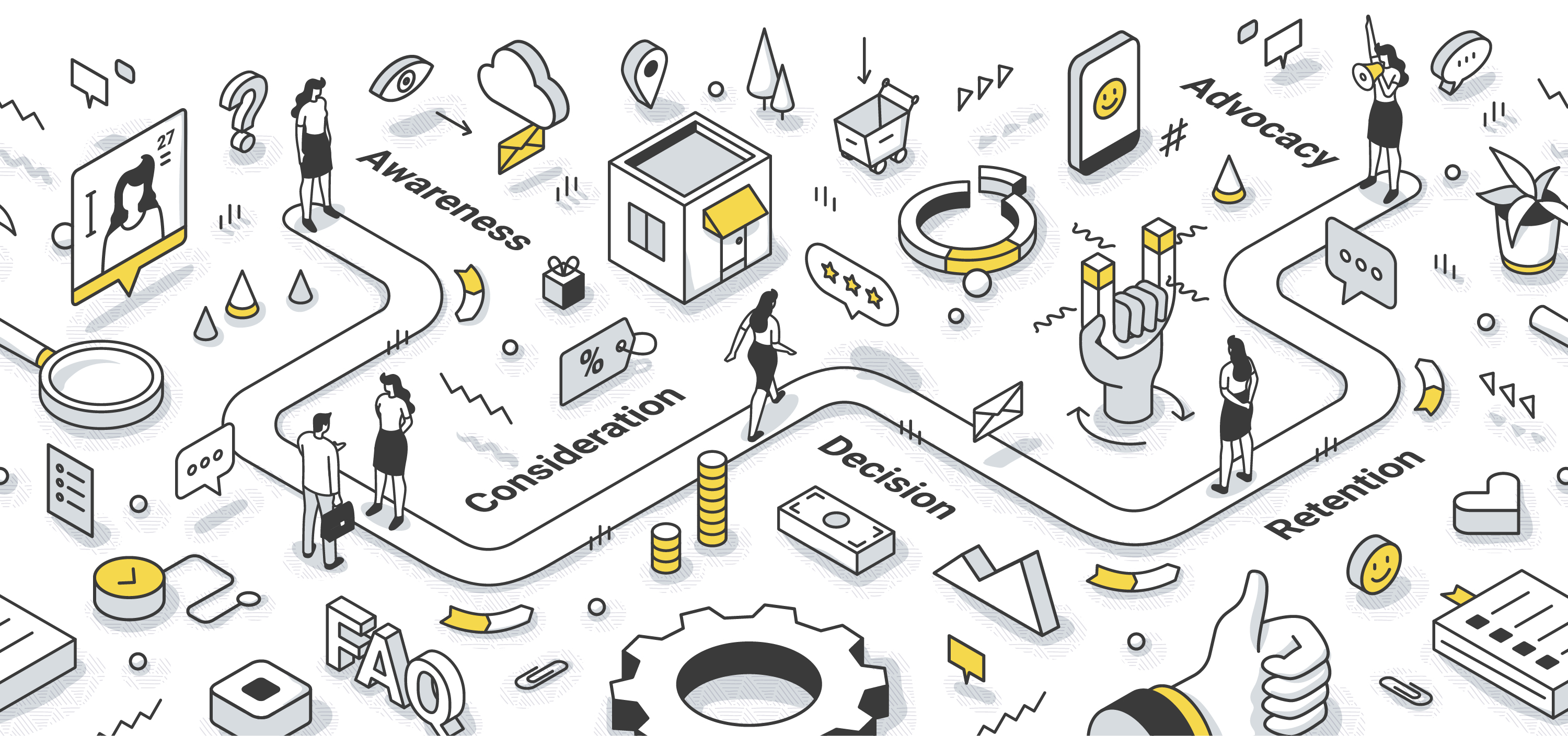 Content mapped to the customer journey helps to align sales and marketing while conveying an engaging and effective brand experience for your prospects and customers.