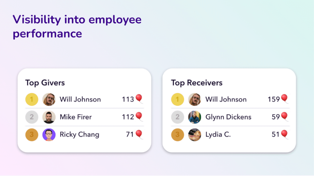 10 best employee recognition platforms for Slack