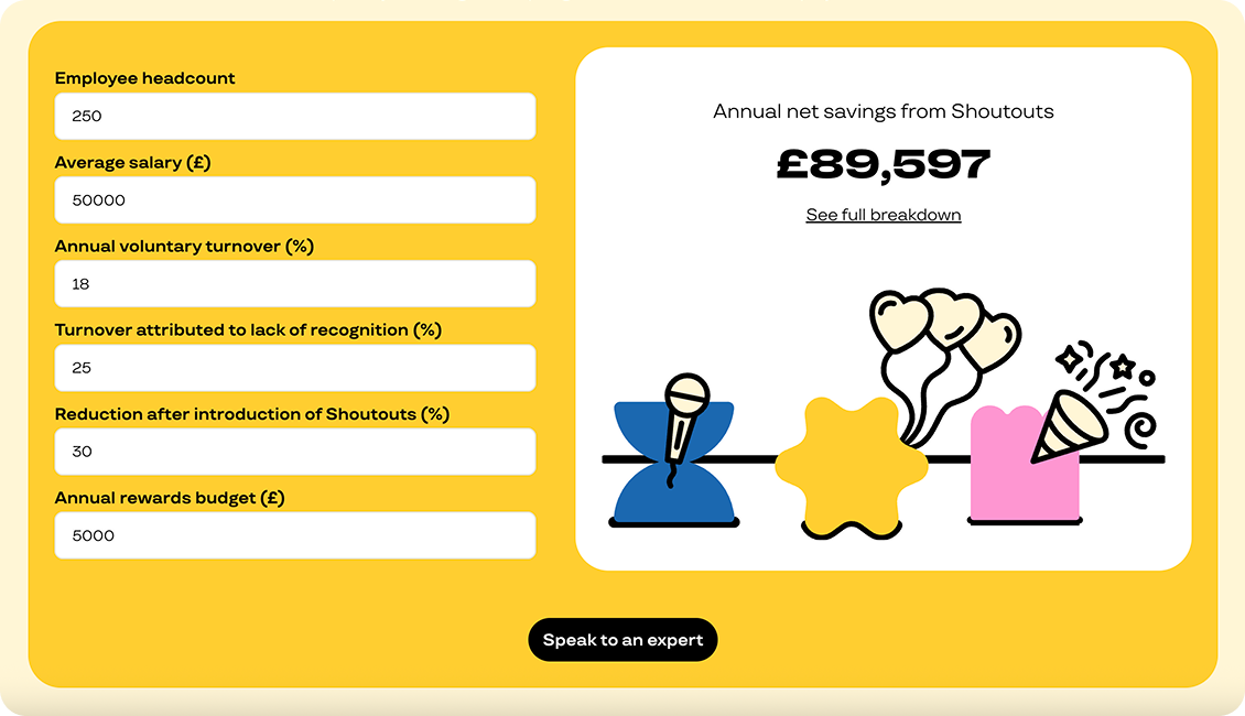 ROI calculator for recognition