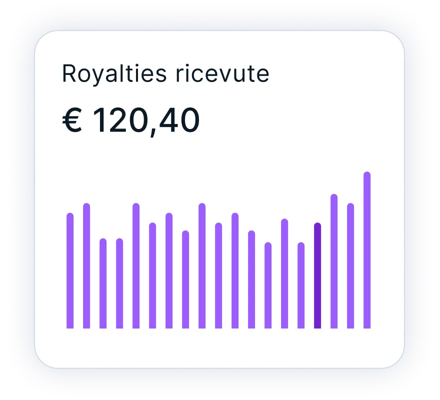 Composizione illustrativa decorativa di un grafico a barre di pagamento di royalties