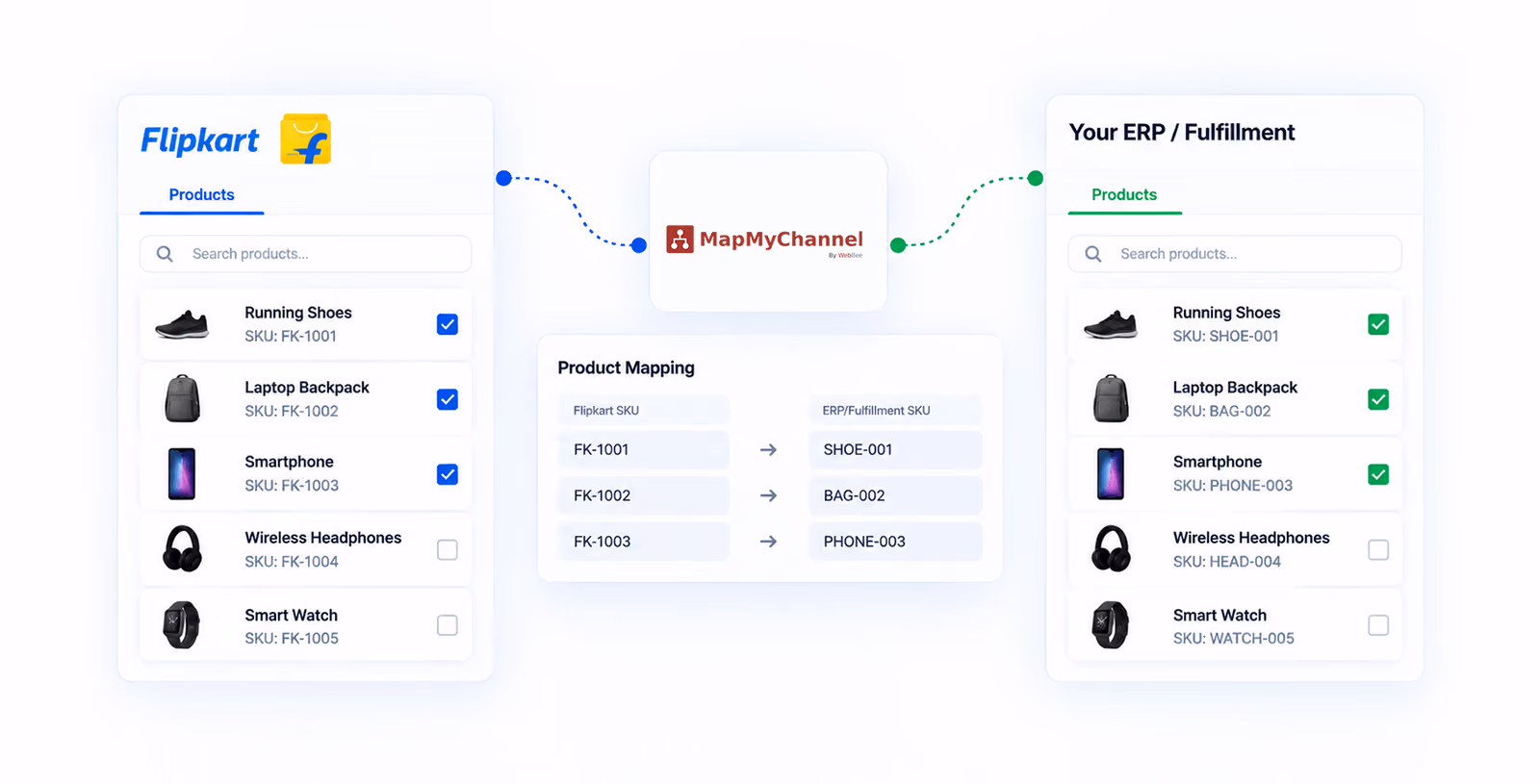 Create Account