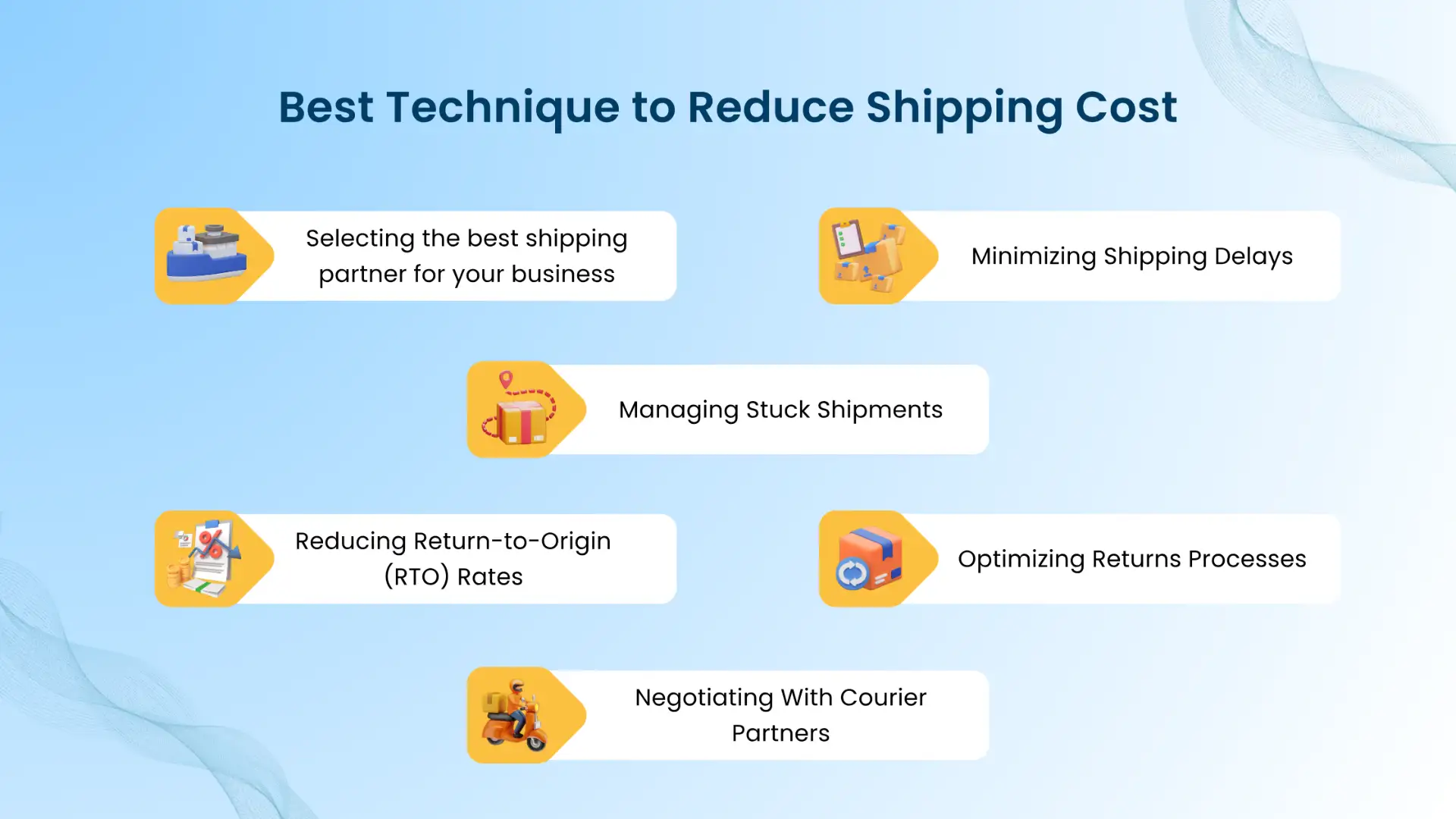 Best Technique to Reduce Logistics Cost