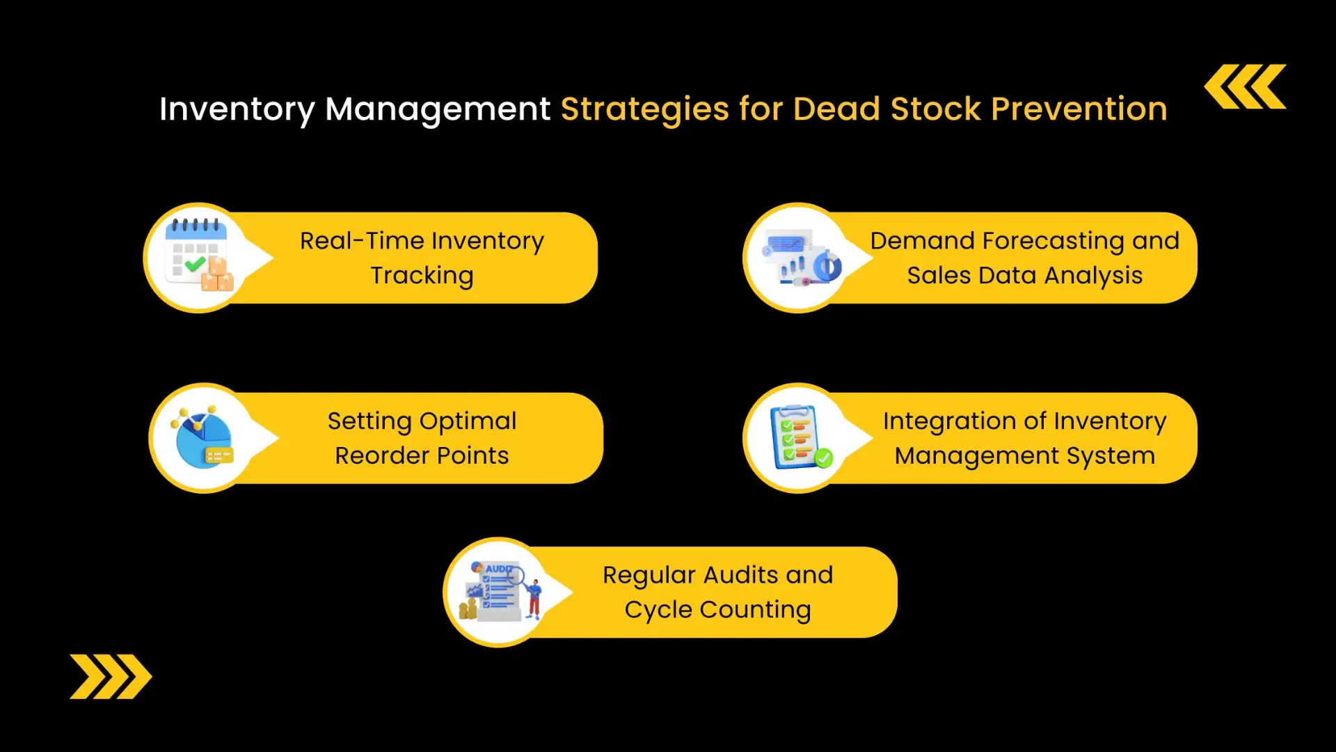 Inventory Management Strategies for Dead Stock Prevention 