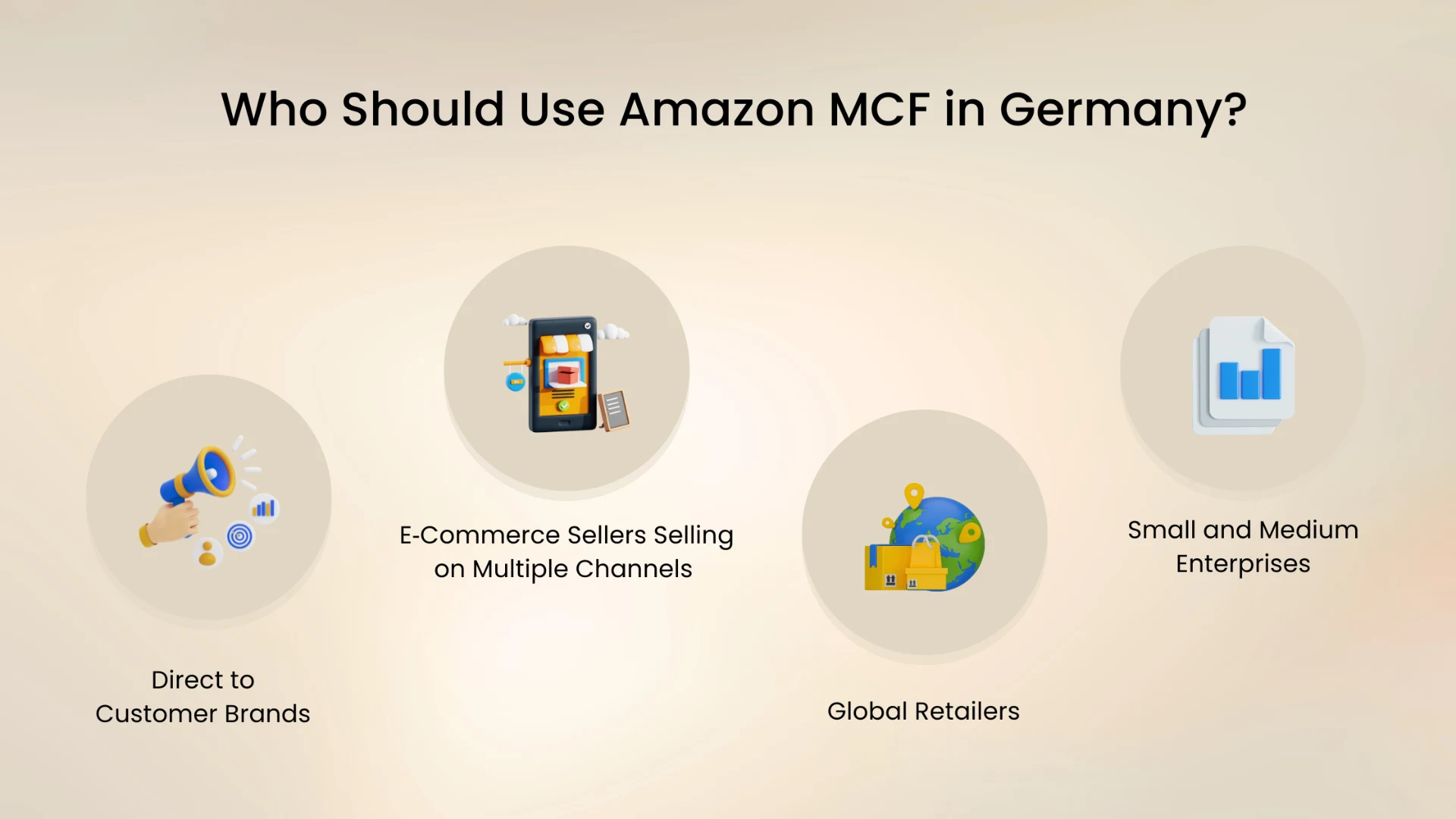 Who Should Use Amazon MCF in Germany