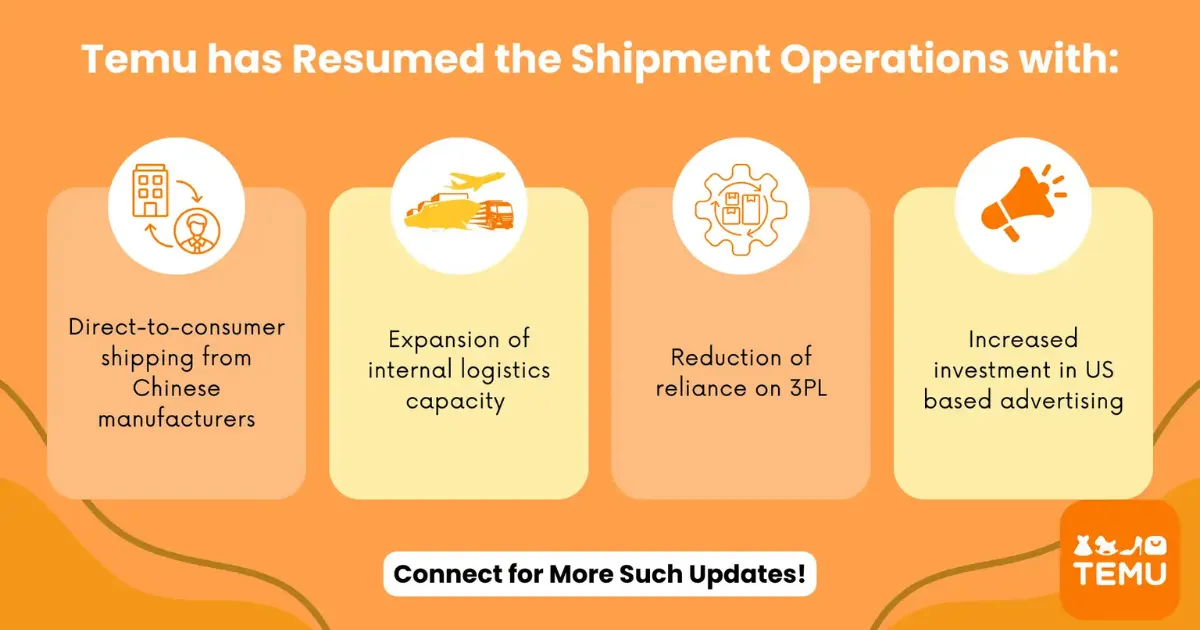 Temu has Resumed the Shipment Operations