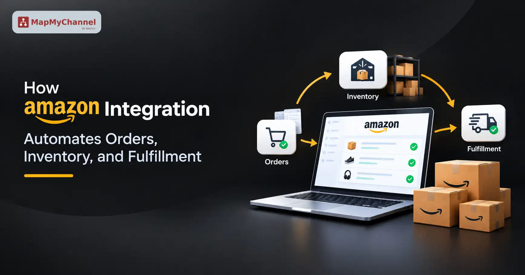 Amazon Integration Solutions: The Complete Guide to Automating Your Store