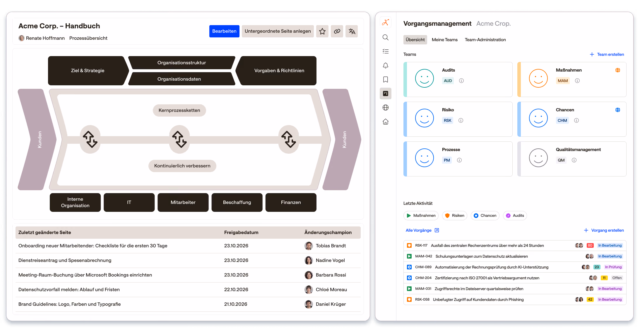 Die Benutzeroberfläche der Ariadne Software — hier die Handbuchansicht mit Prozesslandkarte und das Vorgangsmanagementmodull