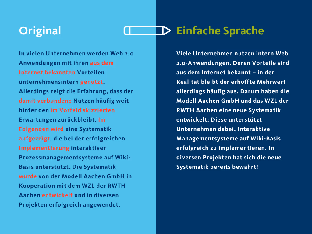 Grafik - Definition "Einfache Sprache"