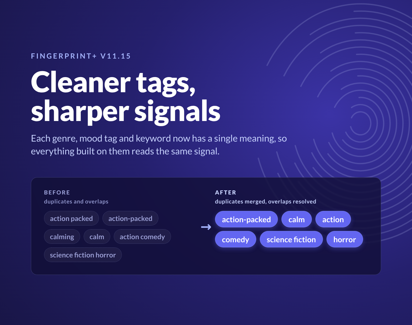 Fingerprint+ v11.15: duplicate and overlapping tags become clean, single labels