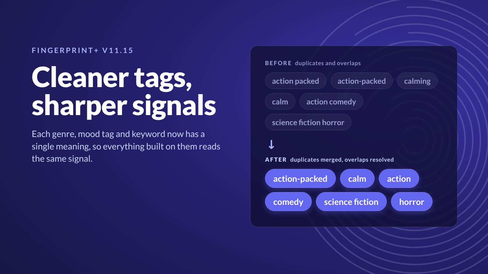 Fingerprint+ v11.15: duplicate and overlapping tags become clean, single labels