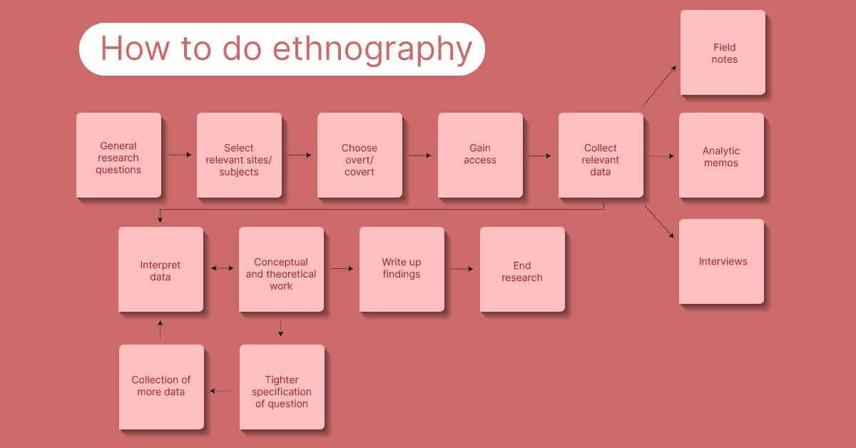 MicrosoftTeams image 10 3