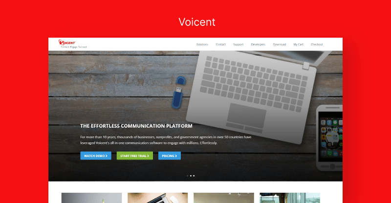 Top 15 Auto Dialer Software11