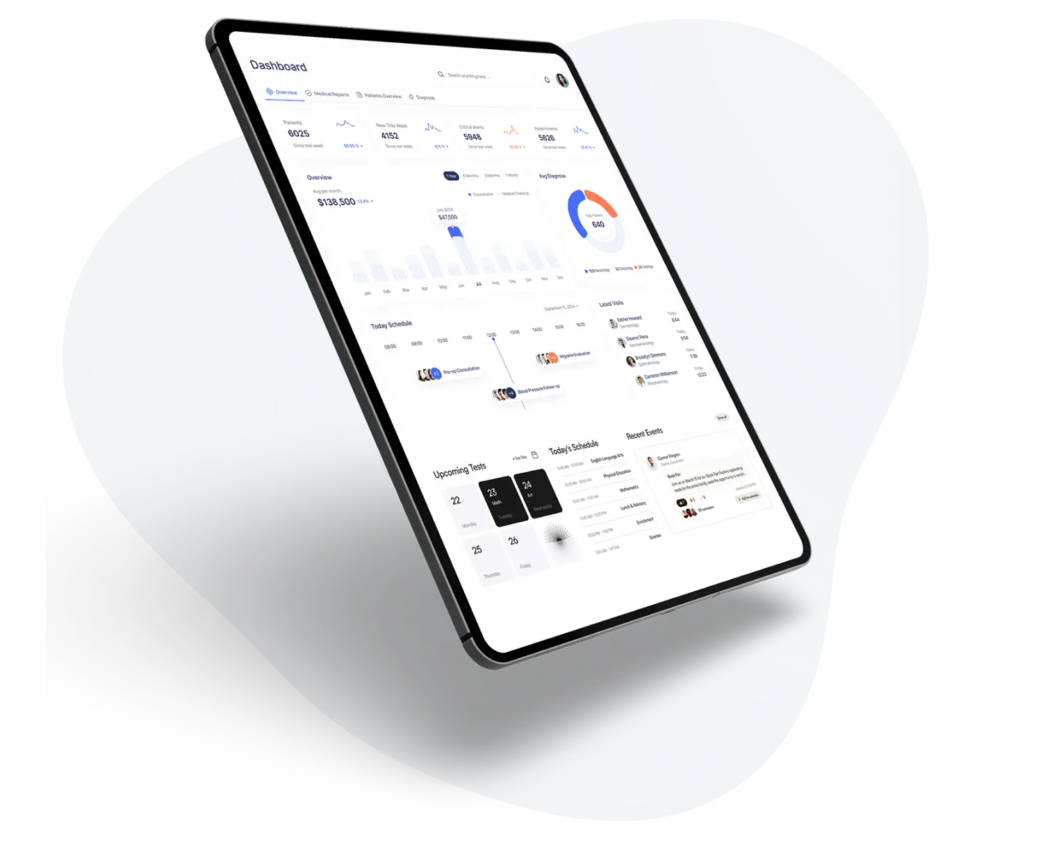 Ipad Dashboard image