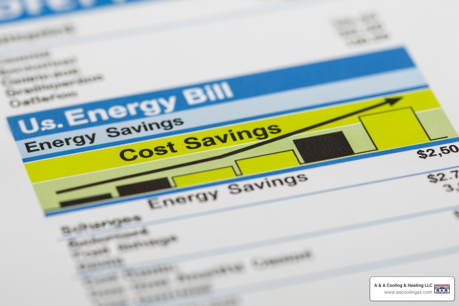 an energy bill with savings highlighted - professional ac maintenance san tan valley