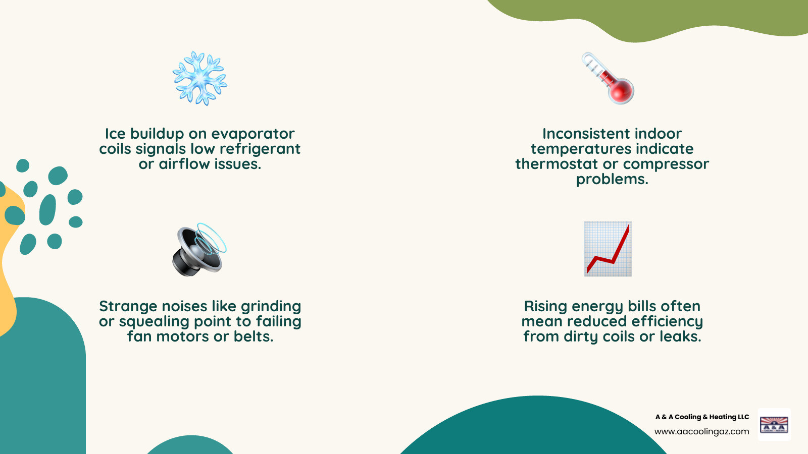 Infographic showing common heat pump warning signs, repair vs replace factors, and maintenance schedule for Chandler AZ Infographic showing common heat pump warning signs, repair vs replace factors, and maintenance schedule for Chandler AZ