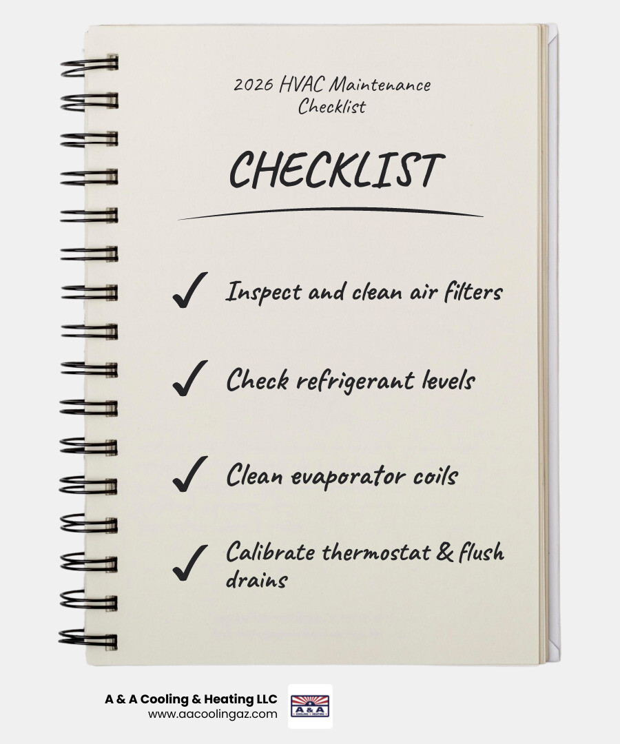 2026 HVAC maintenance checklist infographic with seasonal tasks, benefits, and system lifespan comparison - annual hvac 2026 HVAC maintenance checklist infographic with seasonal tasks, benefits, and system lifespan comparison - annual hvac
