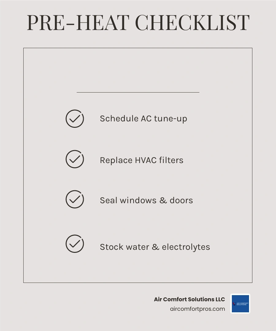 Heat safety tips infographic showing hydration, AC prep steps, and heat illness warning signs for Texas homeowners - things Heat safety tips infographic showing hydration, AC prep steps, and heat illness warning signs for Texas homeowners - things