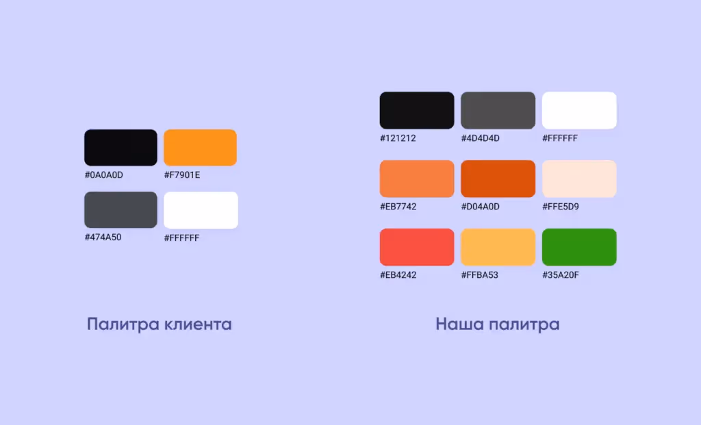 цветовая палитра для CRM-системы Koblik Group