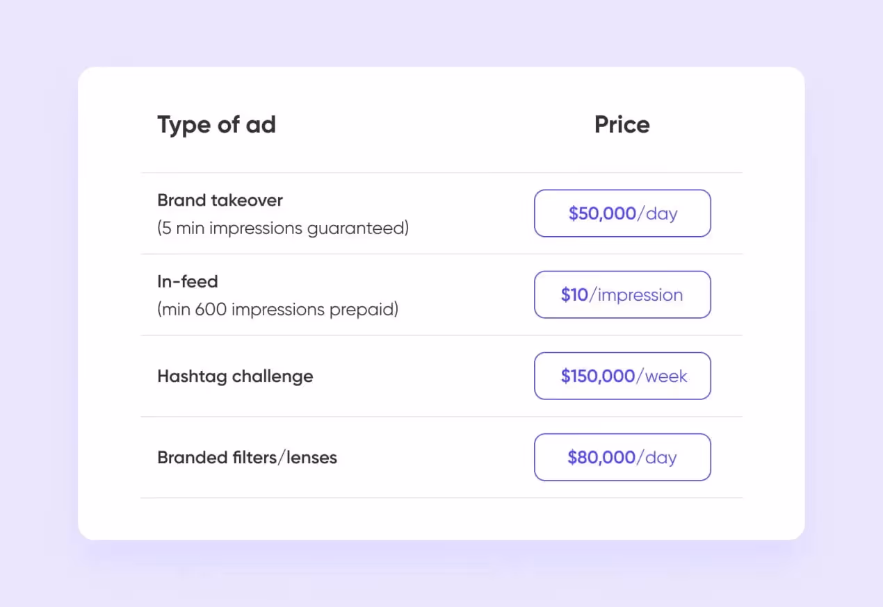how to make an app like tiktok