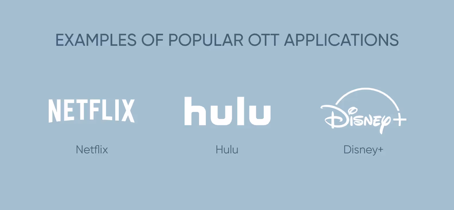 Examples of popular OTT apps include Netflix, Hulu, and Disney+.