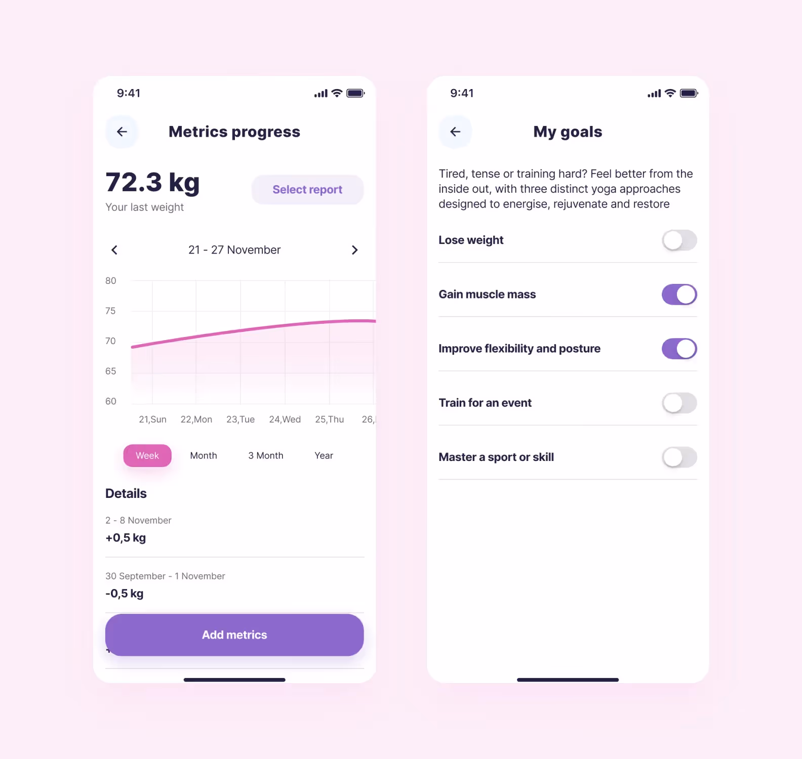 progress tracker should be in every fitness app