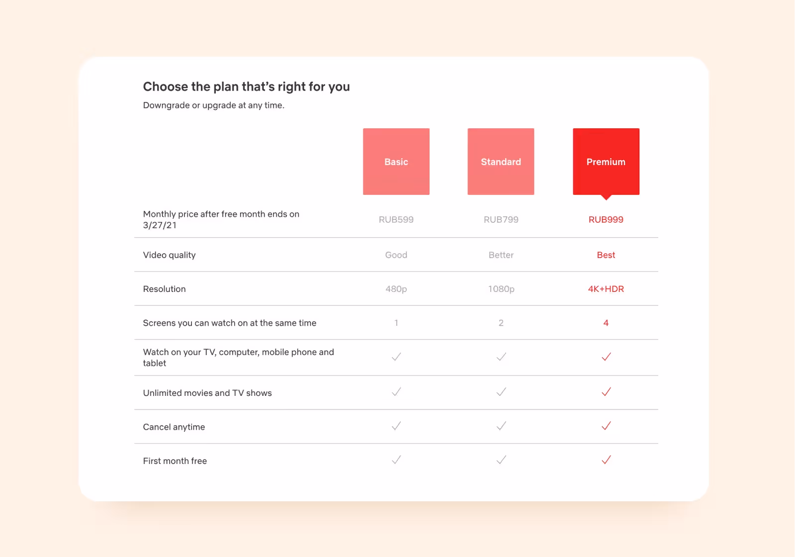 several subscription plans