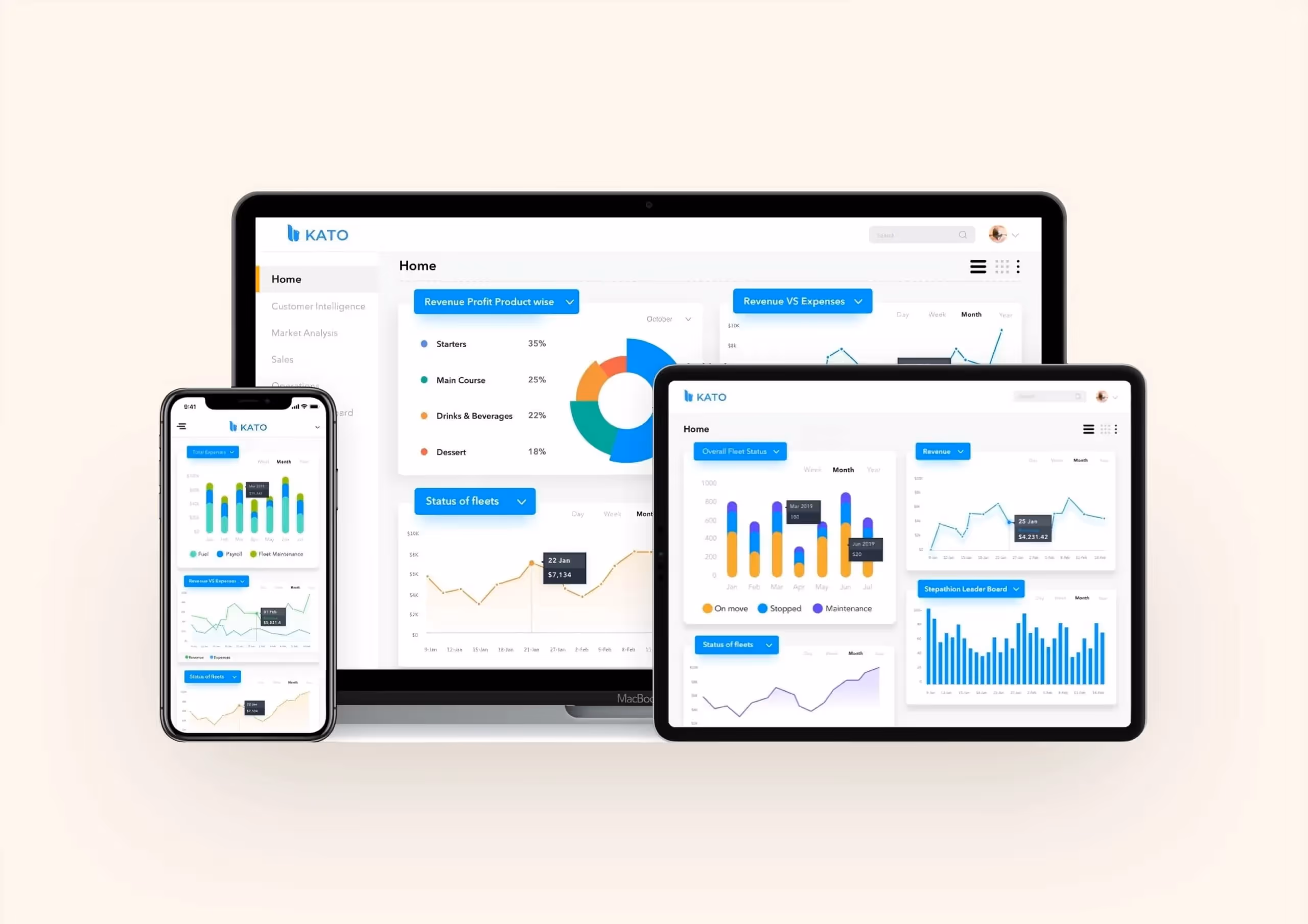 Revenue tracking in a restaurant side app screenshot.