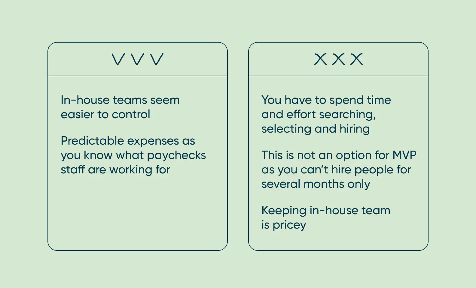 Pros and cons for in-house